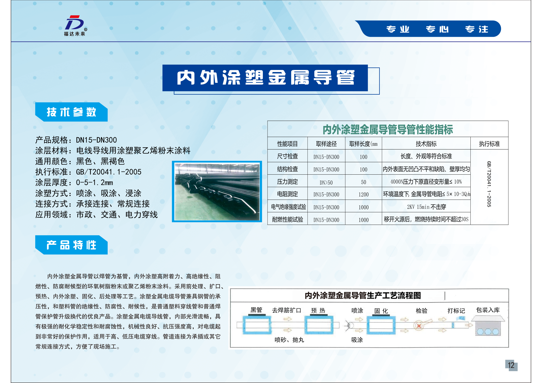 热浸塑钢管(N-HAP)与电力涂塑钢管选型对比与工程应用解析